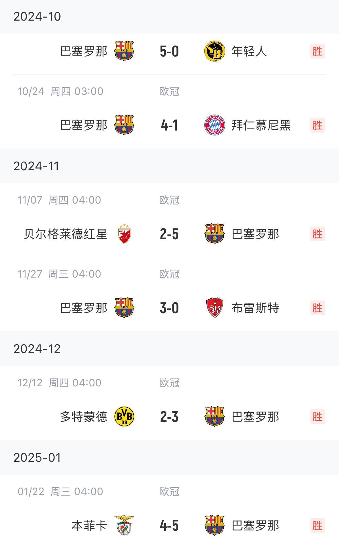 西班牙神奇绝杀，领跑小组积分榜的简单介绍