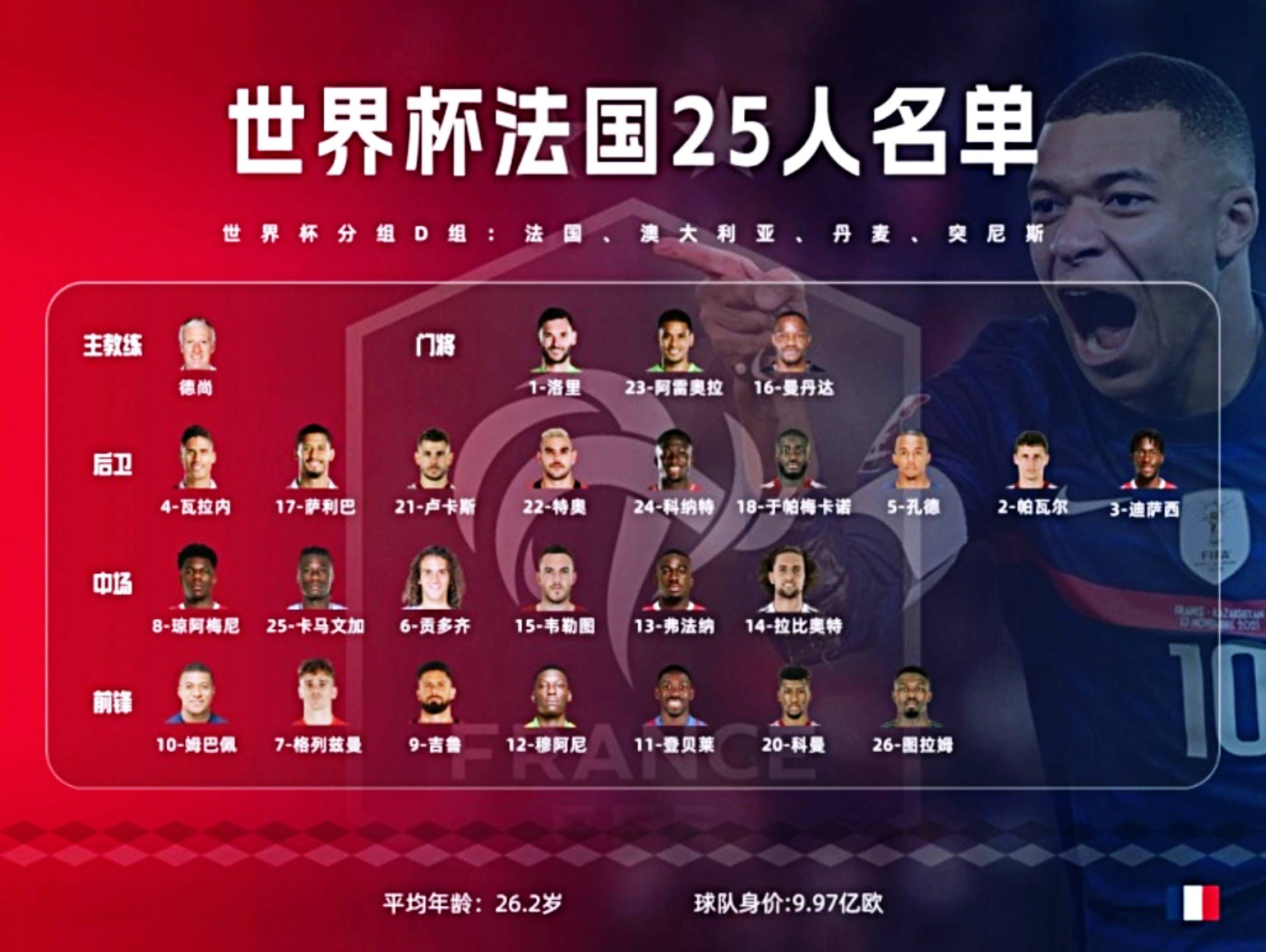 关于红红火火的法国联赛，球员展现实力！的信息