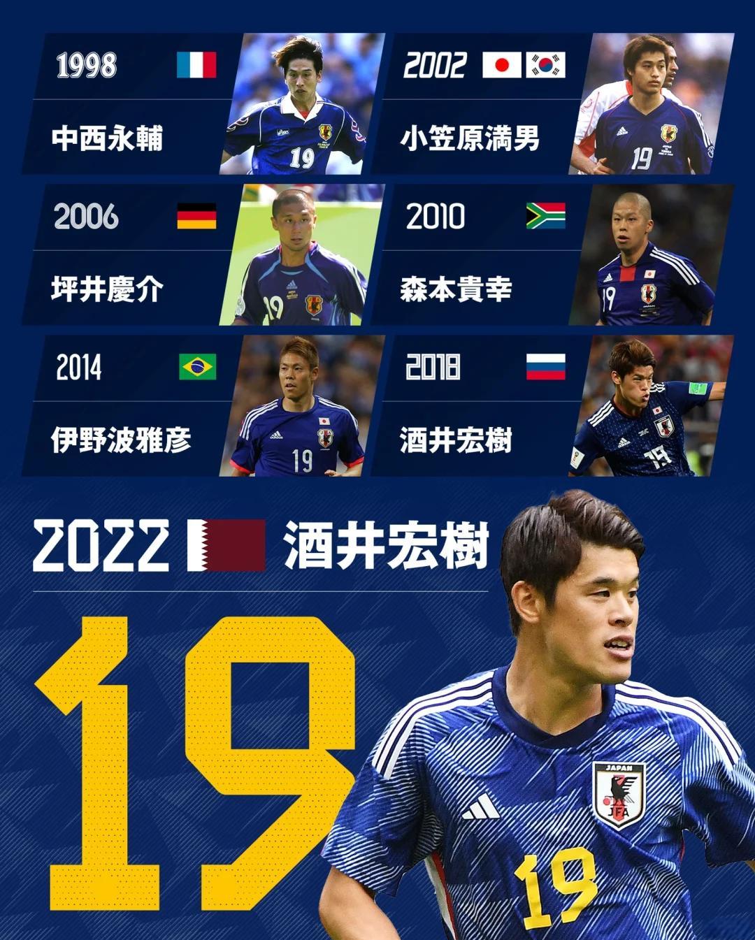 日本球队实力不凡，抢眼战绩展现的简单介绍