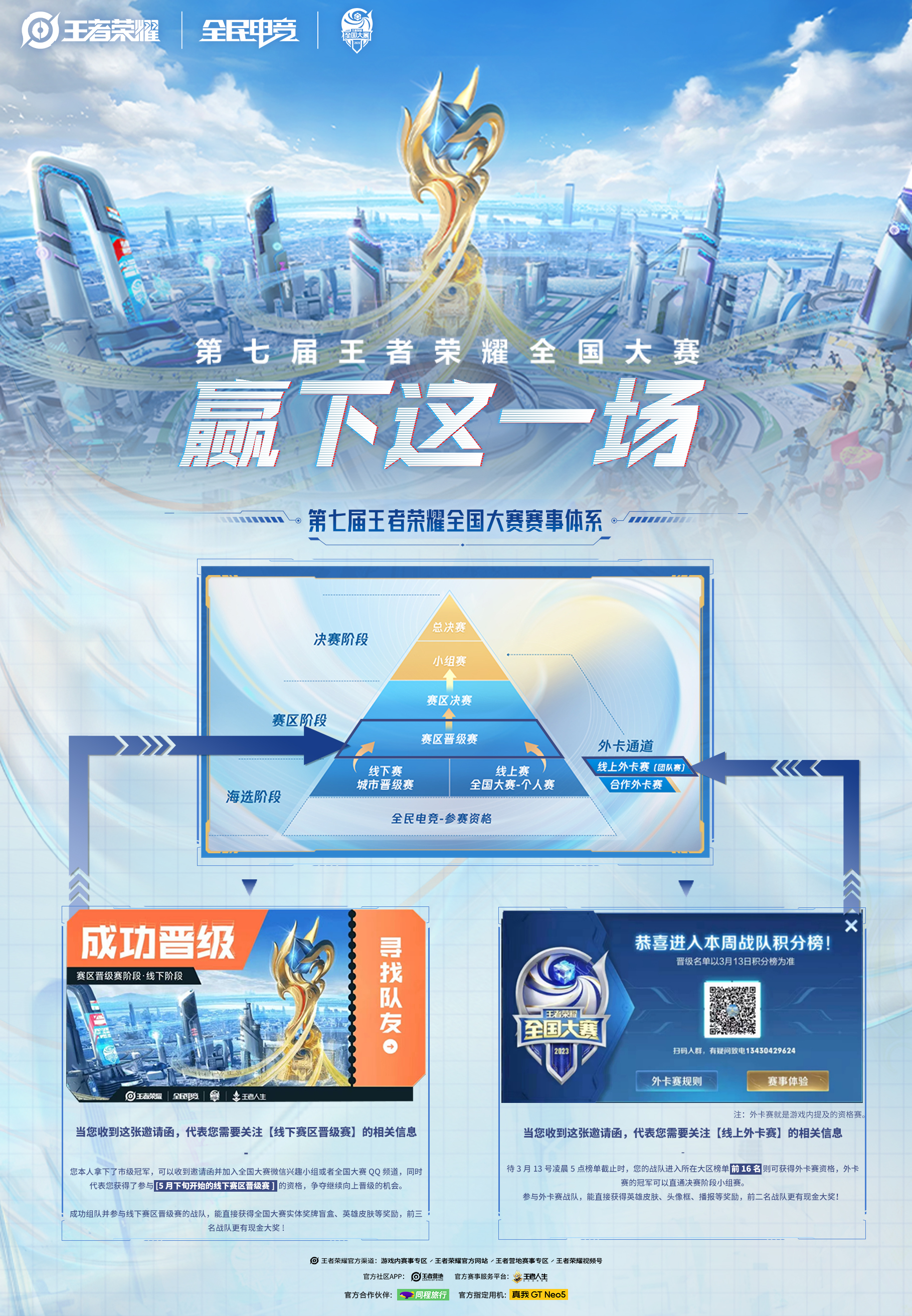 激烈角逐之后，谁将成为胜者？