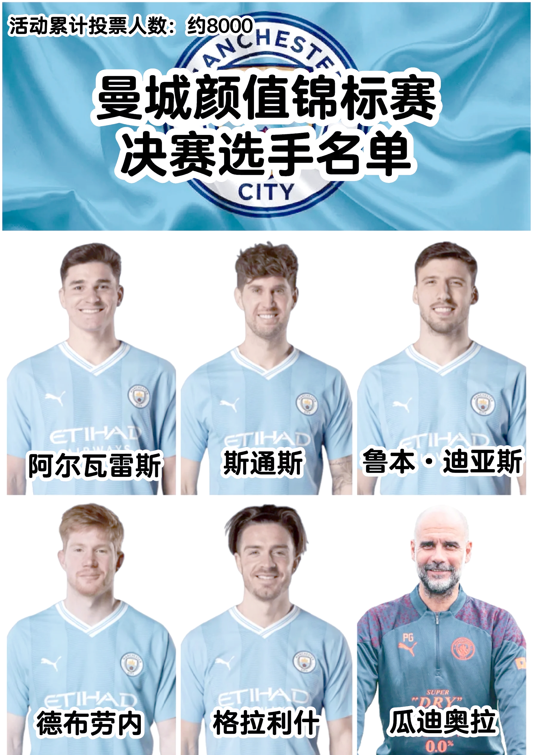 包含曼城小组赛全胜，排名积分榜头名稳如磐石的词条