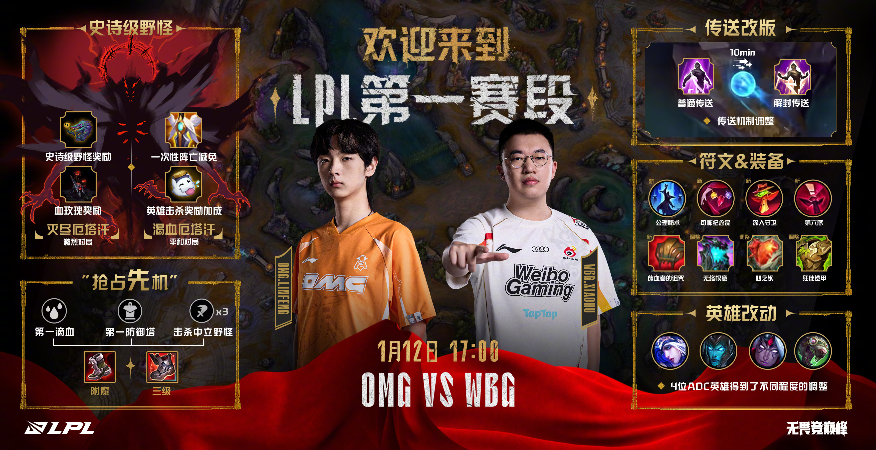 关于Ming关键节点回归赛场，DWG带队取胜！的信息